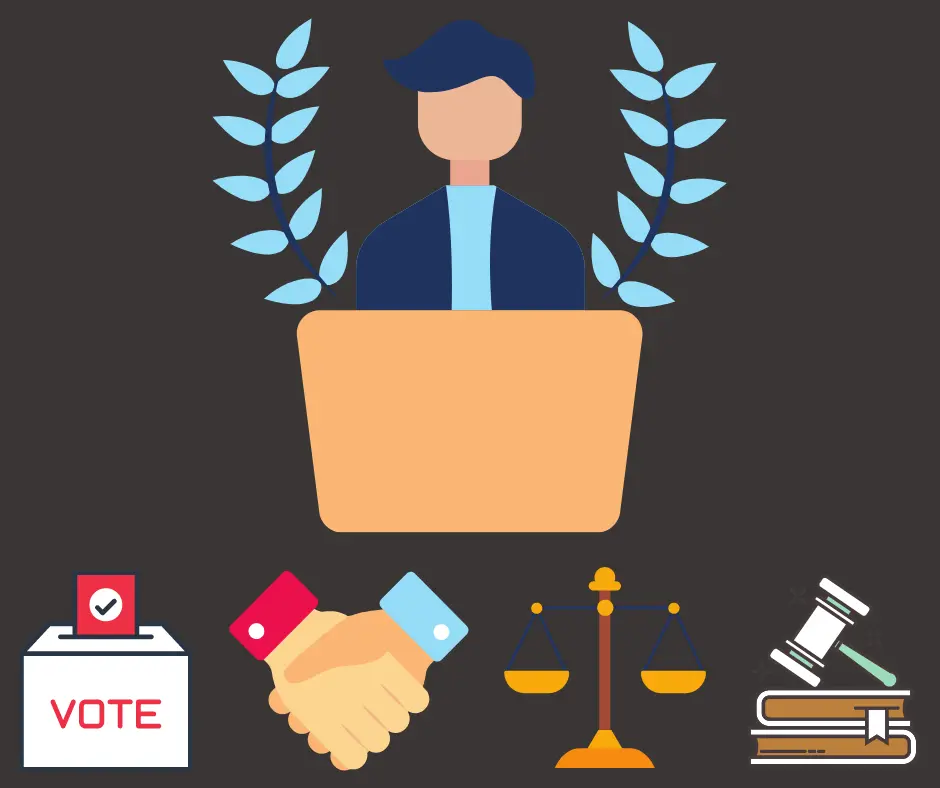 Liderazgo politico